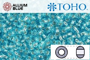 TOHO ラウンド Seed ビーズ (RR15-23) 15/0 ラウンド Small - Silver-Lined Aquamarine